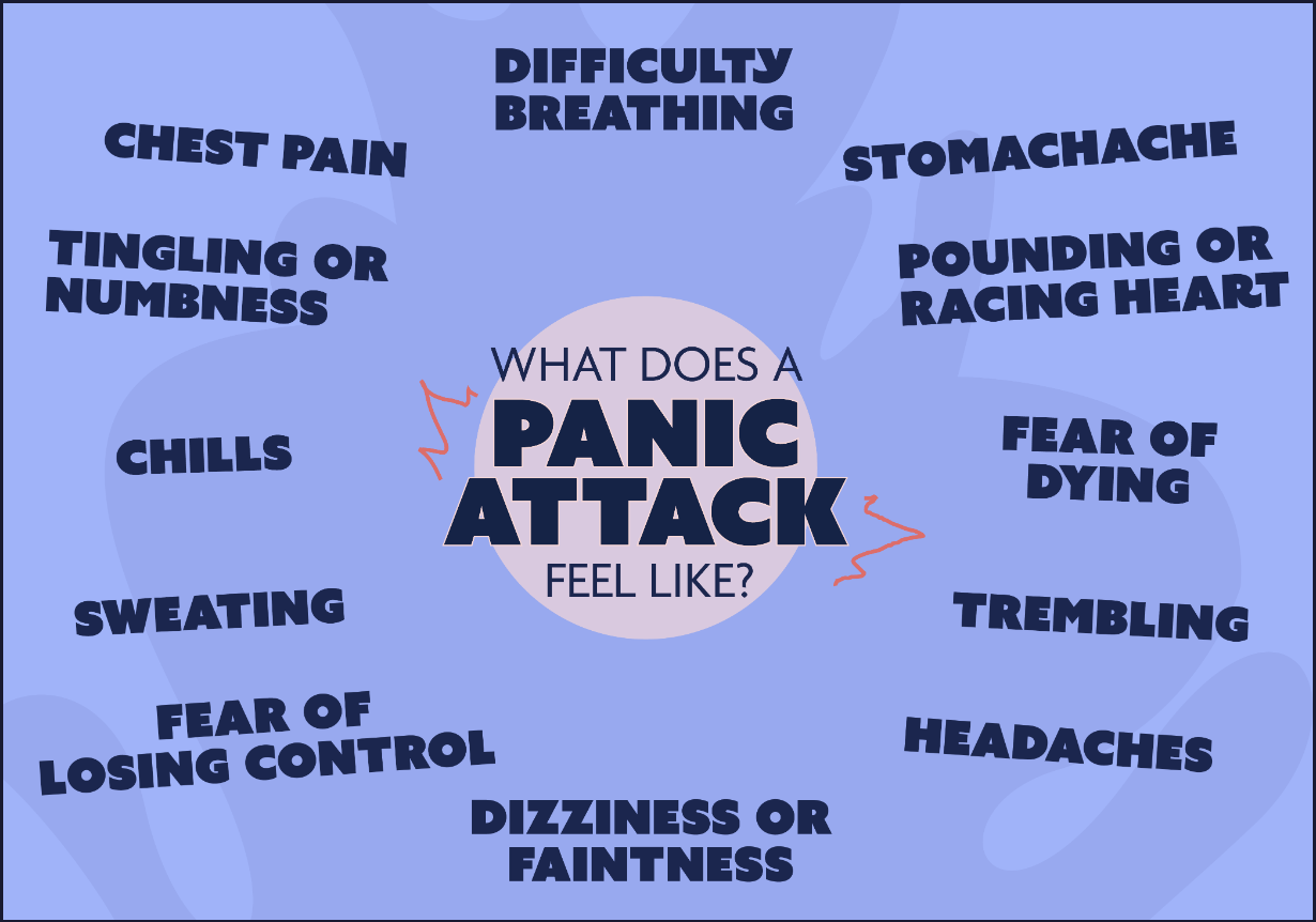 Can Panic Attacks Affect Your Breathing